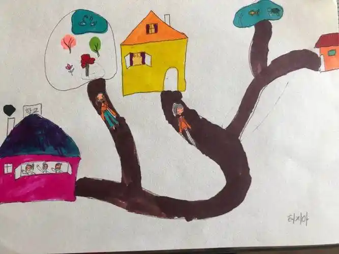 一年级美术《我的地图》