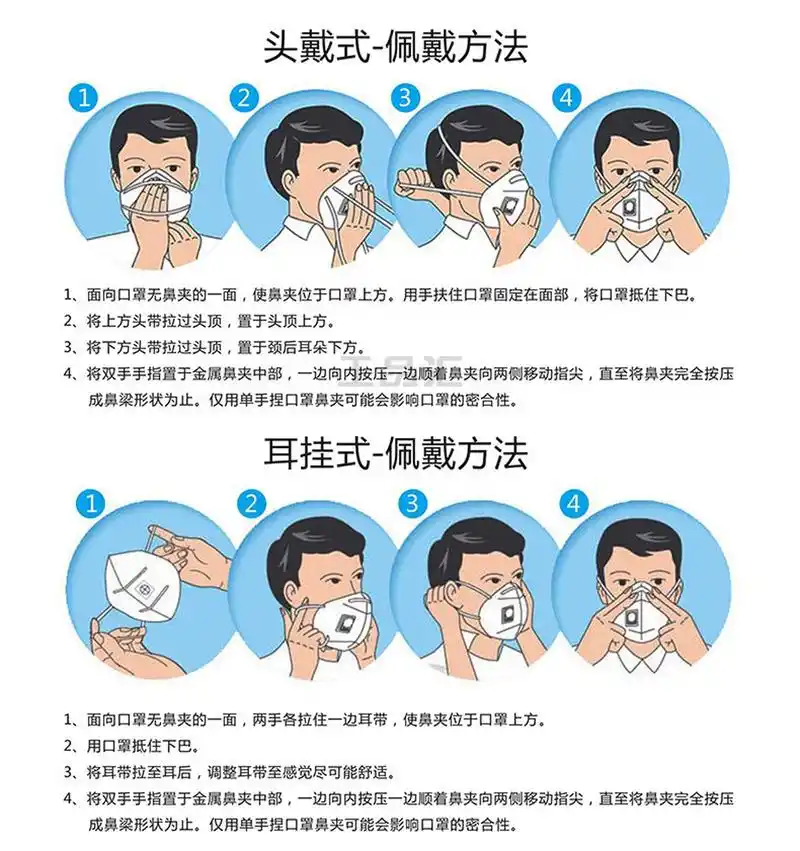n95口罩的正确戴法?一图教会你